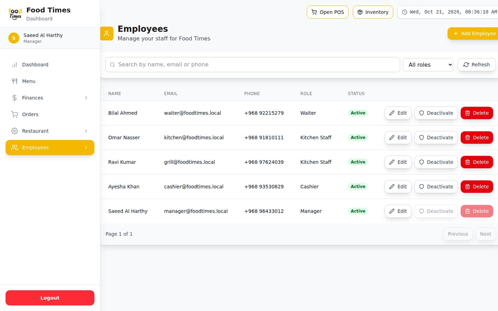 Roles, kitchen assignments and status.