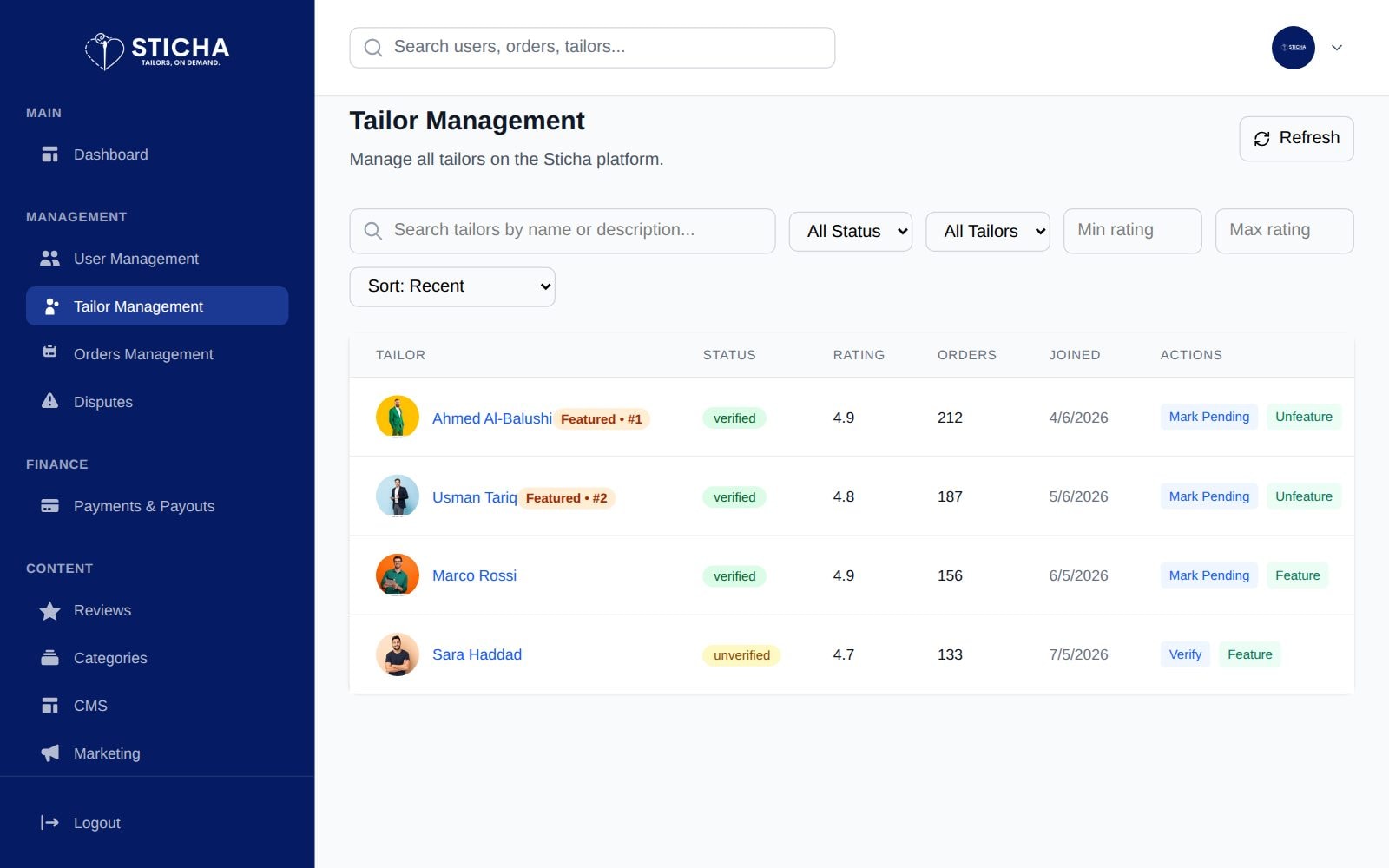 Verify, feature and rank tailors.