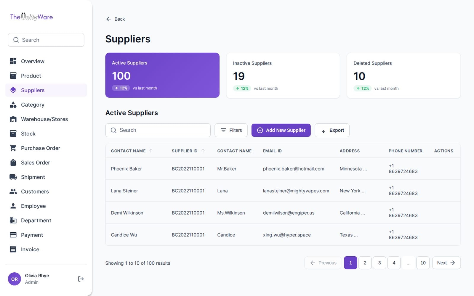 Active, inactive and new suppliers.