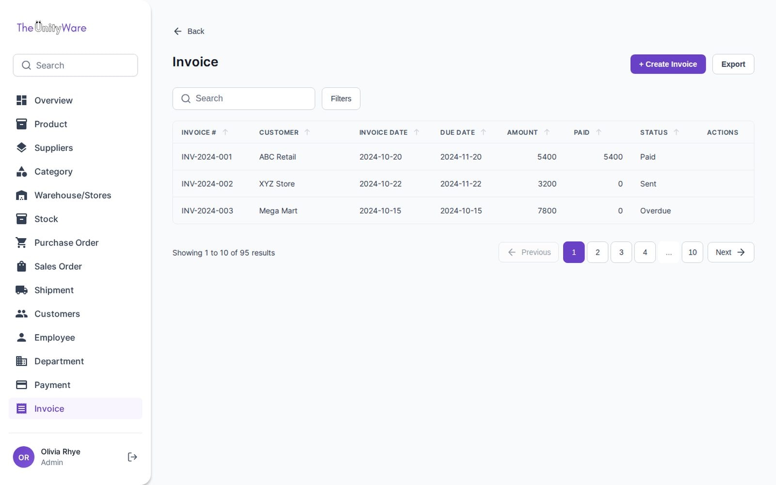 Amounts, payments and overdue balances.