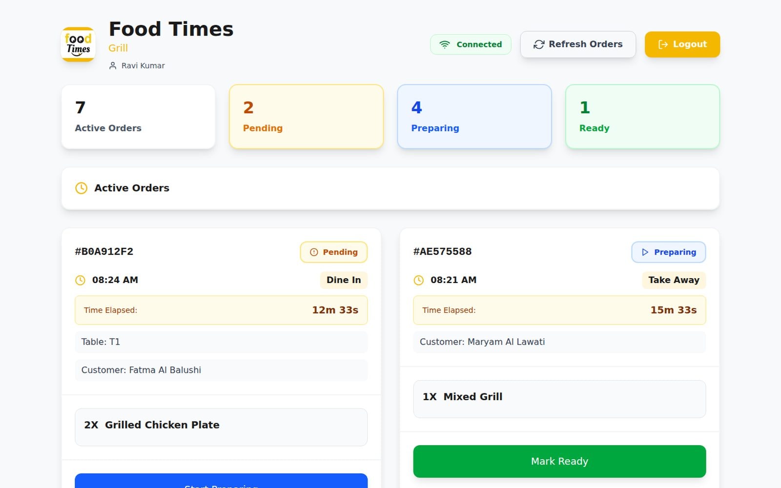 The grill station's live queue, with timers and one-tap status.