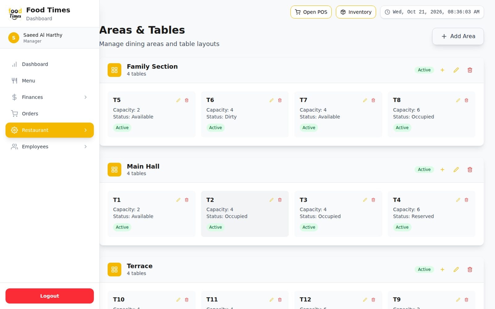 Dining areas and table capacities.